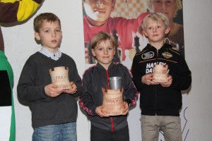 AndreasSkovgaard300x200